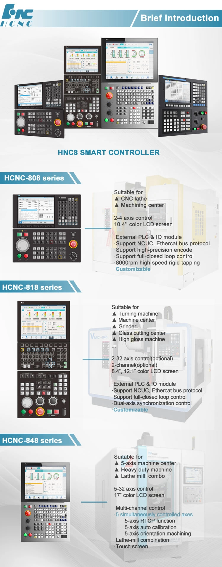 Advanced Hnc848d CNC Lathe Controller for Milling Machines Center