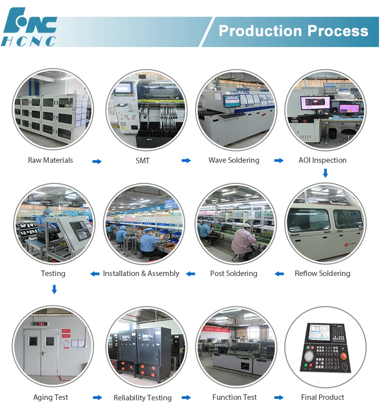 Hnc 8 Series 2 3 4 5 Axis CNC Controller for CNC Milling Machine and CNC Lathe and Grinding Machine