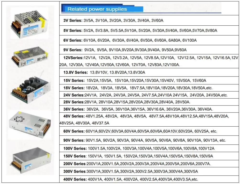 S-500-12 110V/220V Input 500W 12V 41.6A AC-DC Switching Power Supply 12V10A 20A 30A 40A 50A 60A 100A SMPS